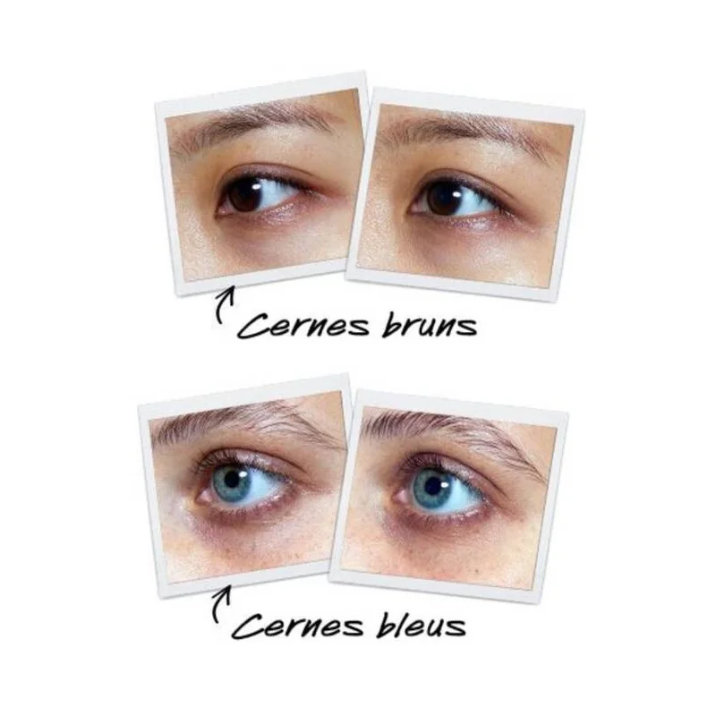 Kiehl's Powerful-Strength Sérum contour des yeux