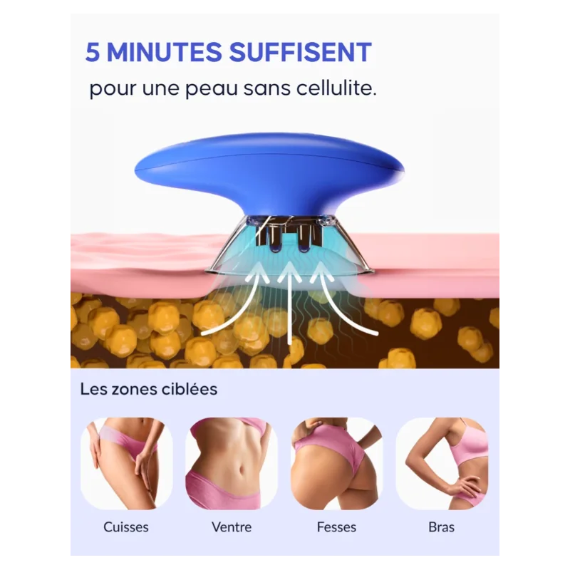 Cellublue Ventouse Anti-Cellulite Électrique