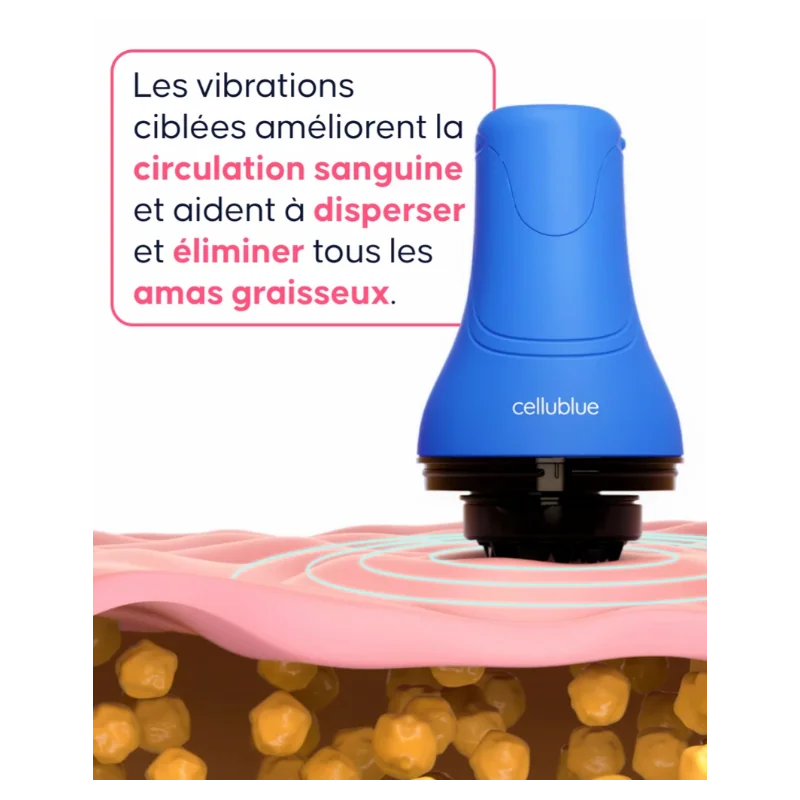 Cellublue Appareil Minceur