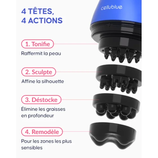 Cellublue Appareil Minceur